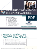Nacimiento y Organización de La Persona Jurídica