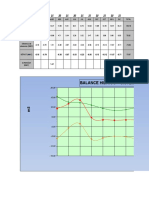 6.1 Balance H¡drico General.xlsx