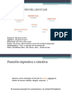 2. Las Funciones Del Lenguaje