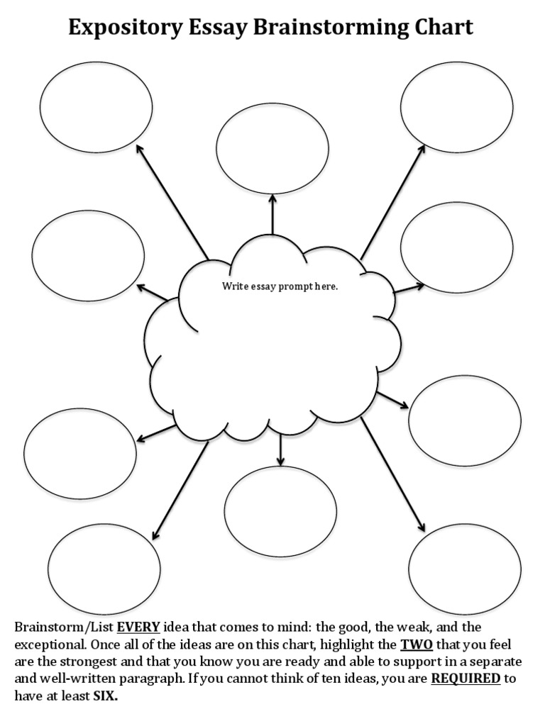 simple essay brainstorming