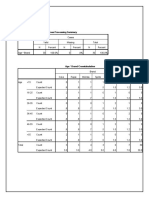 Example 1: Case Processing Summary