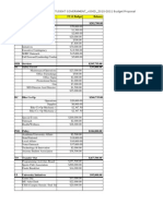 USG Student Fee Budget 2010-2011