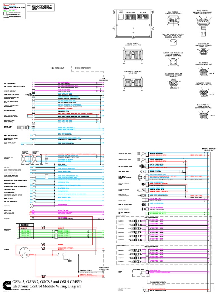 Cummins Diesel QSB QSC QSL Cm850 4021524 Rev 2 Wiring Diagram PDF