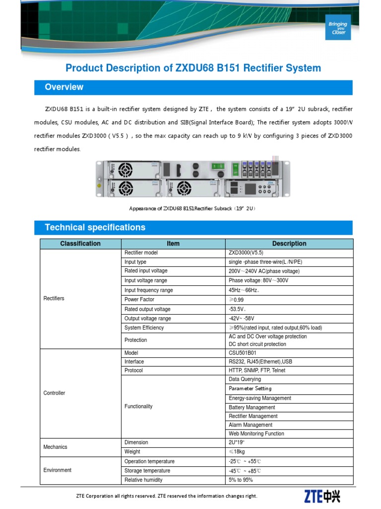 Product Descirption of ZXDU68 B151 Rectifier System20160301 V2.0
