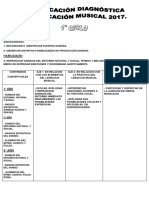 2017 Plan Diagnóstico Mariel Capacidades Ejes Listo