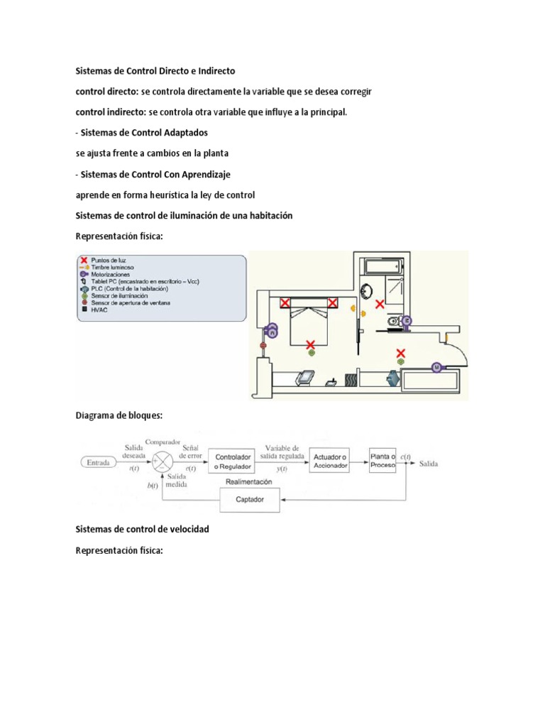 Sistemas de Control Directo e Indirecto | PDF