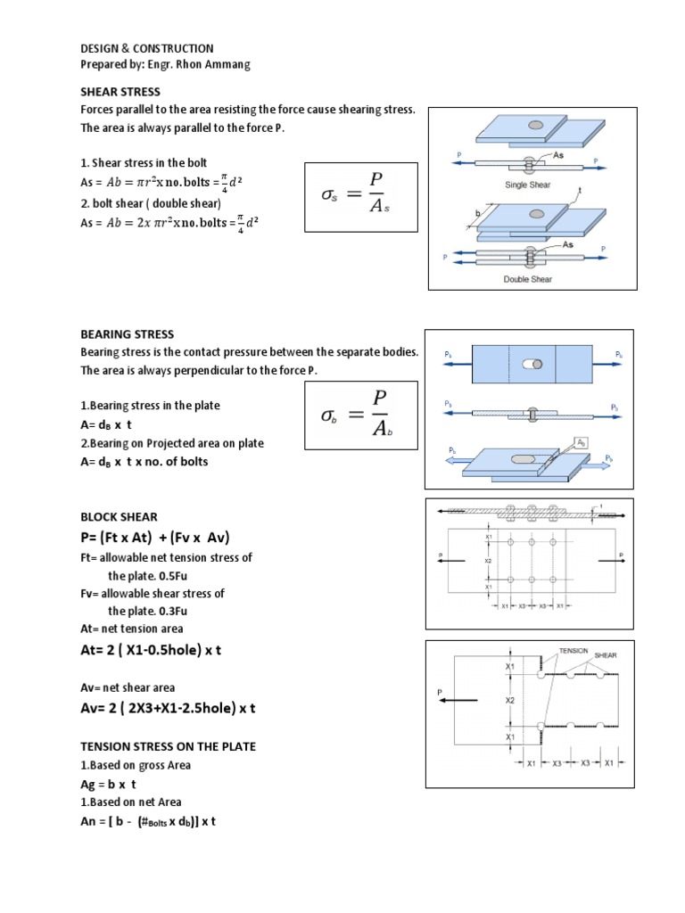 Strenght of Material Formula's | PDF | Stress (Mechanics) | Deformation ...