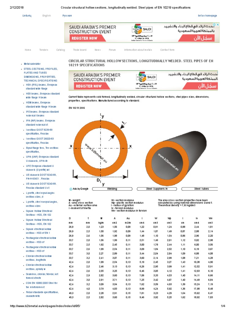 Circular Structural Hollow Sections, Longitudinally Welded Civil