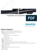 Hydraulic Hose Training Guide