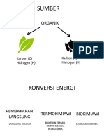 Sistem Dan Proses