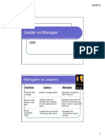 Sesi 3B Leader Vs Manager