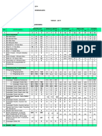 Format - LB 4