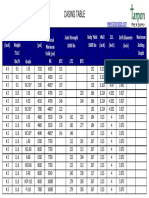 casing-table.pdf