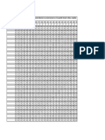 Table de Dilution PDF