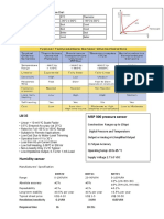 Test 1 Data Sheets