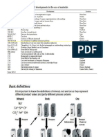 2.0 Mineral Processing.pdf