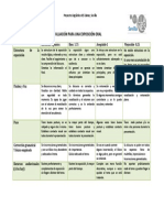 Rubrica de Evaluación Para Una Exposición Oral (1) (1)