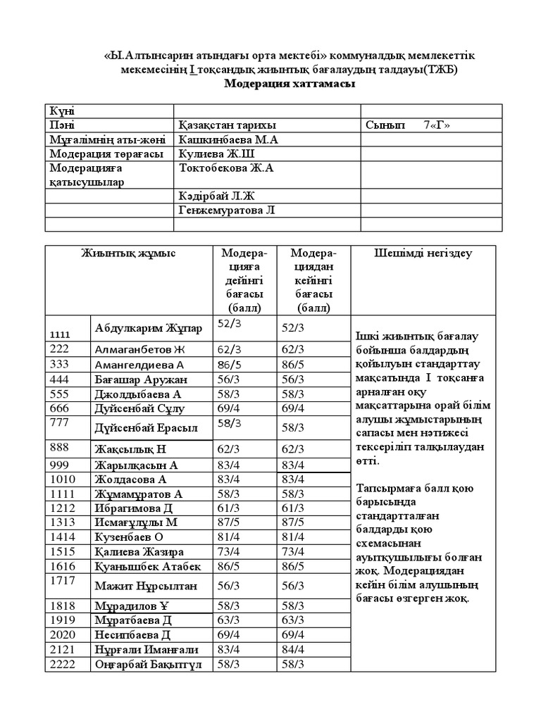 МОДЕРАЦИЯ ХАТТАМА 7А Сынып
