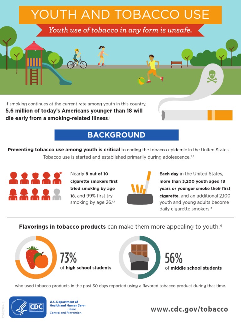 cdc youth and tobacco use Youth Tobacco Use Prevention Strategies | PDF | Tobacco Smoking