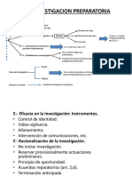 La Investigacion Preparatoria