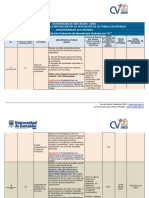 Cronograma Actividades - Electiva Evaluación de Aprendizajes Mediadas Por TIC