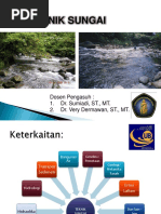 Peta Interaktif Bhumi Atr Bpn Pdf