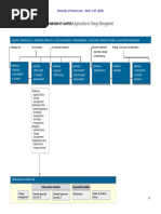 approaches to change article.pdf