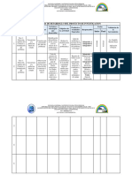 Cronograma y Plan de Acción de Investigación Formativa 2018 ENSDP