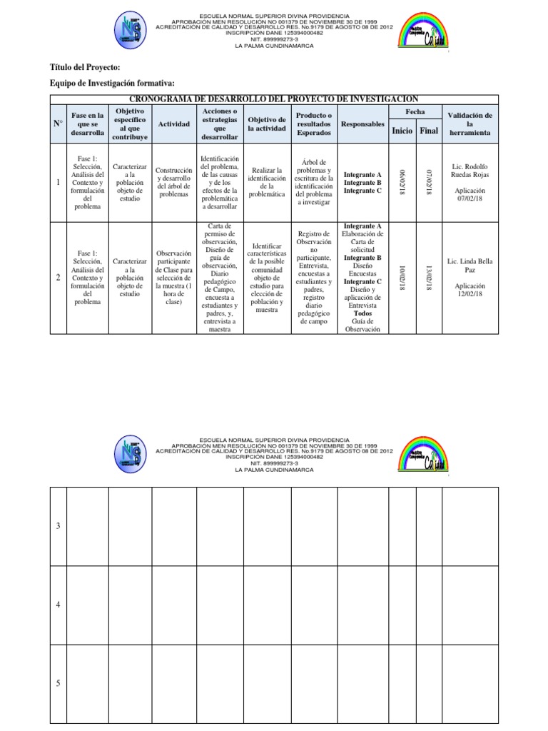 Cronograma y Plan de Acción de Investigación Formativa 2018 ENSDP
