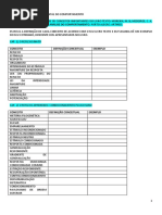 Exercício Revisão Principais Conceitos Análise Experimental Do Comportamento
