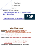 Historical Perspective of Electronics