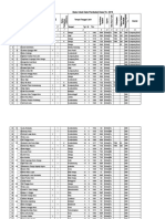 Data Induk Penduduk Weluk