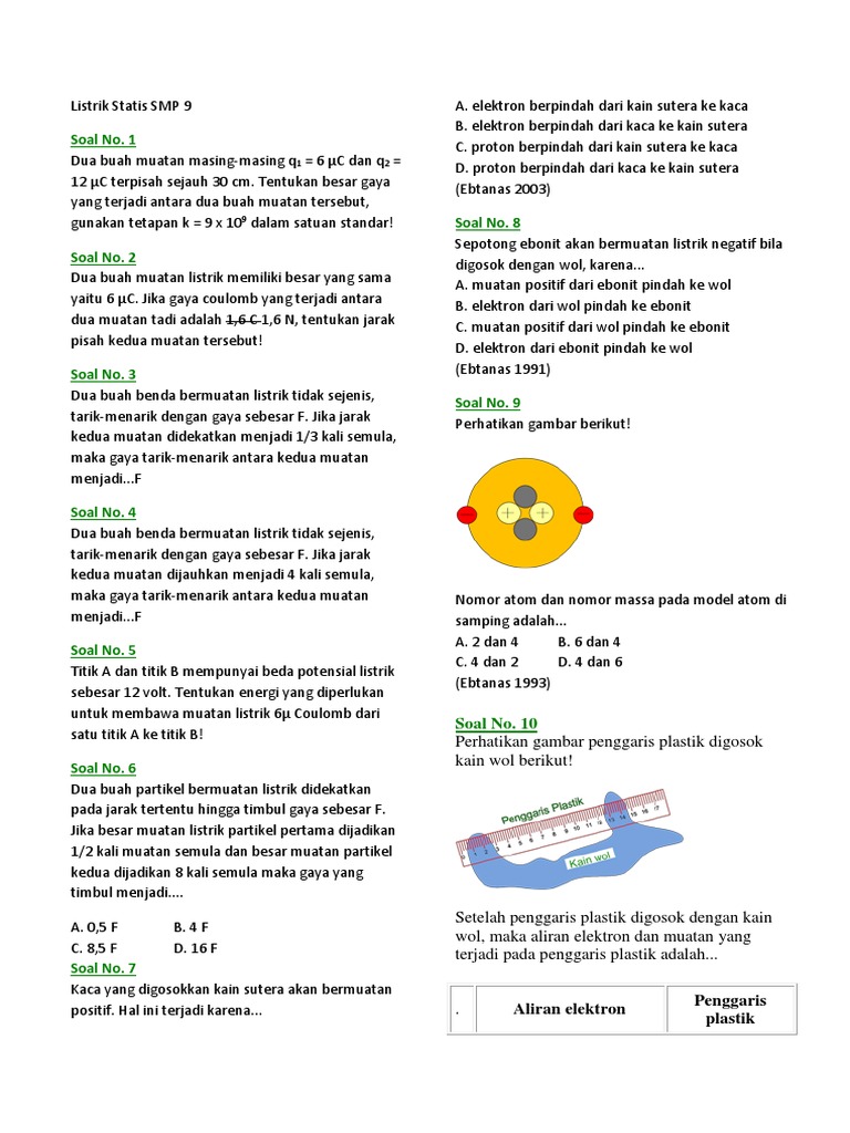 Contoh Soal Listrik Statis Dan Jawabannya Kelas 9