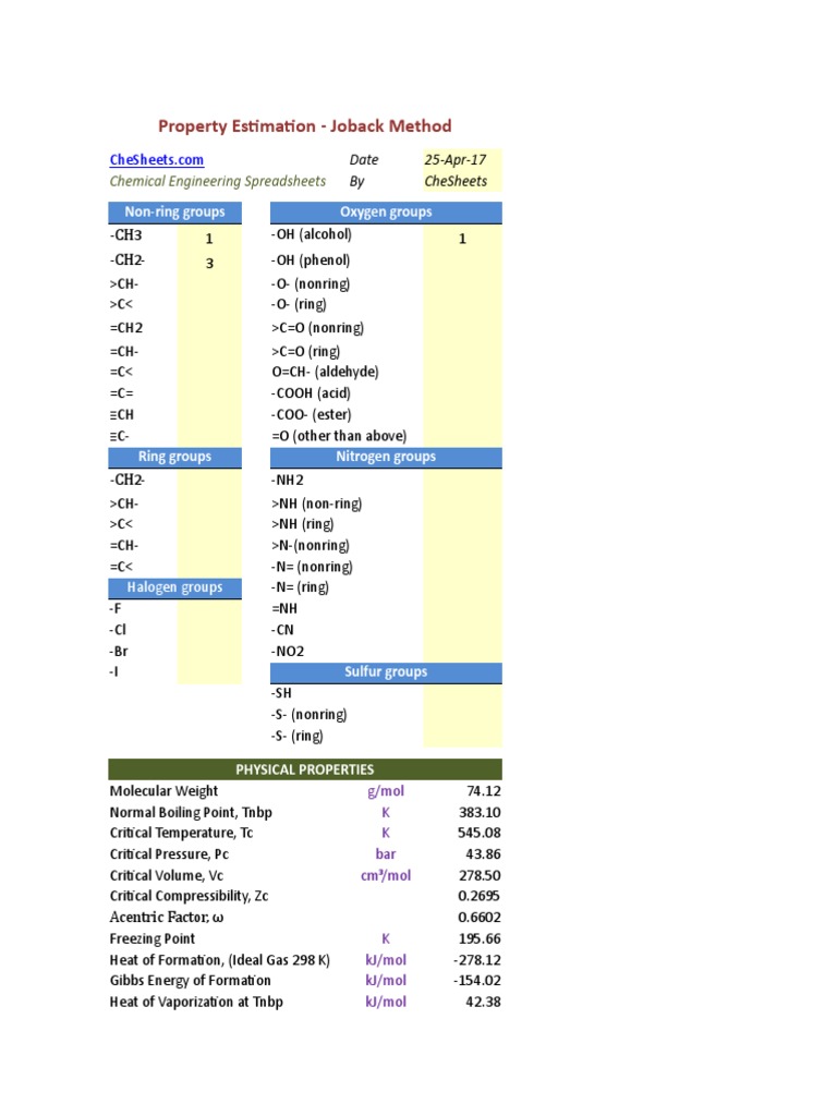Joback Method for Property Estimation | PDF