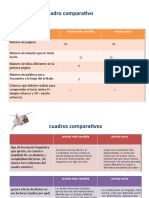 Rubric As