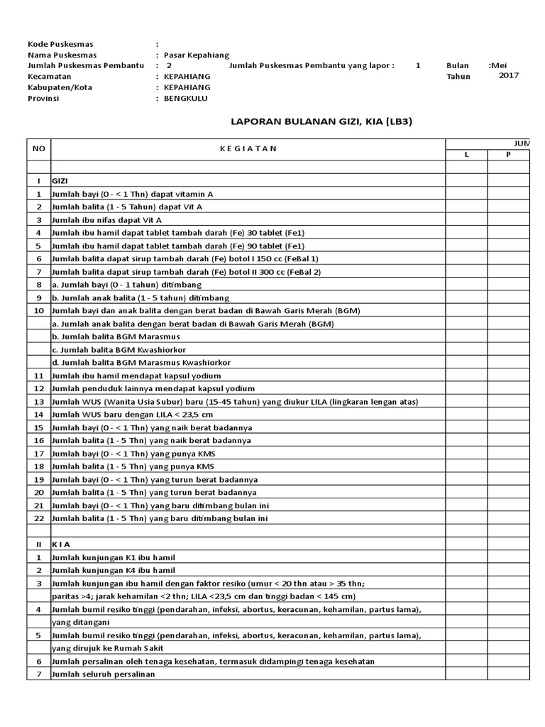 Laporan Bulanan Sp2tp Puskesmas Lb1