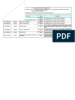 Revisión procedimientos de trabajo LINEAS1.xls