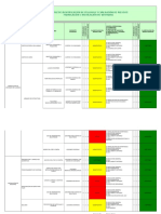 Matriz de Riesgo Aluminios Alguacil & González Ltda.