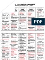 Cartel Diversificado de Contenidos FCC - Hge 2018