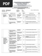 Download Kisi-kisi Aqidah Akhlak 3 by Andi Vidiyanto SN371824600 doc pdf