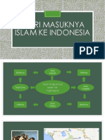 Teori Masuknya Islam Ke Indonesia