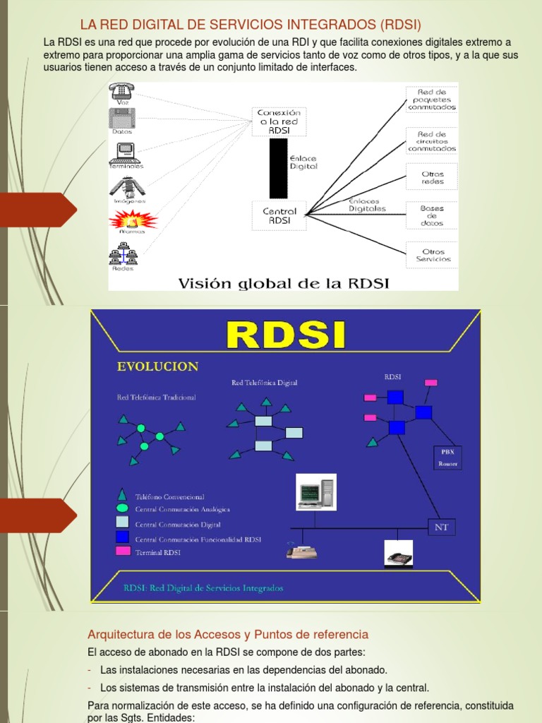 Características de la RDSI y su Conexión | PDF | Ingeniería Electrónica ...