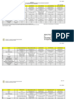 SP_Airtel_TDD_LTE_2355_2370377_AMD577_BSNL_UMTS_2100_BBReport.pdf