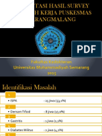 PPT MMD Karangmalang Oke Fix