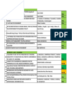 Preliminary Abstract List Gredit 2016