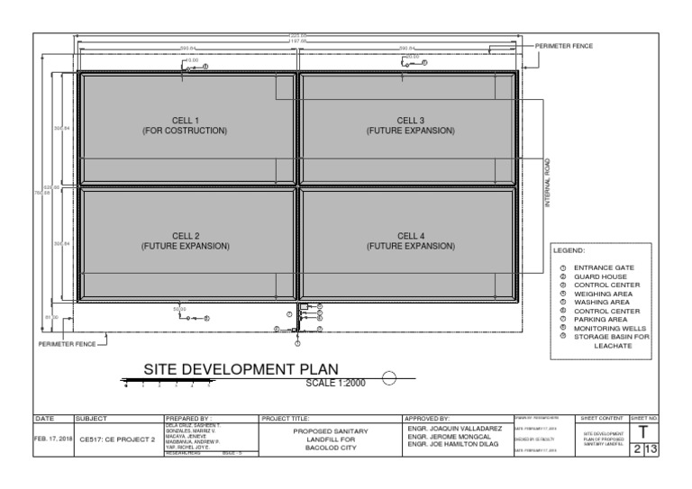 Site Development Plan: Cell 1 (For Costruction) Cell 3 (Future ...