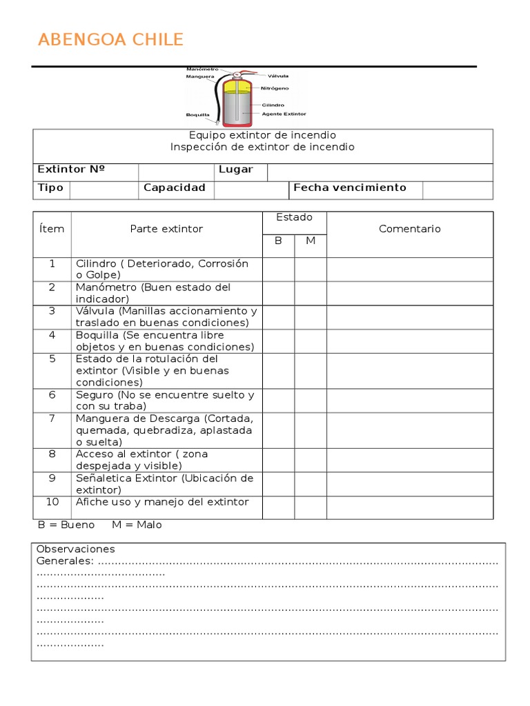 Checklist de Inspección de Extintores | PDF | Prevención | La seguridad