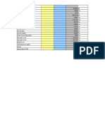 Tarif Unit Cost Final