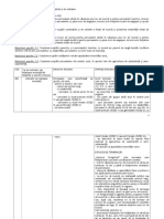 Anexa 1 - Definitiile Indicatorilor123