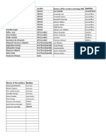 Section: Names of The Workers Moning Shif Section